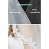 image:imageBEAUTELICATE Wedding Bridal Veil with Comb 1 Tier Lace Applique EdgeWhite  Mantilla
