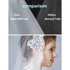 image:imageWedding Bridal Veil with Comb 1 Tier Lace Applique Edge Ivory Fingertip LengthMantilla  Ivory
