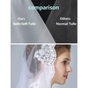 image:imageWedding Bridal Veil with Comb 1 Tier Lace Applique Edge Ivory Fingertip LengthMantilla  White